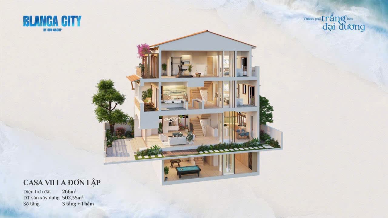 Mặt cắt phối cảnh — Casa Villa Đơn Lập, Blanca City