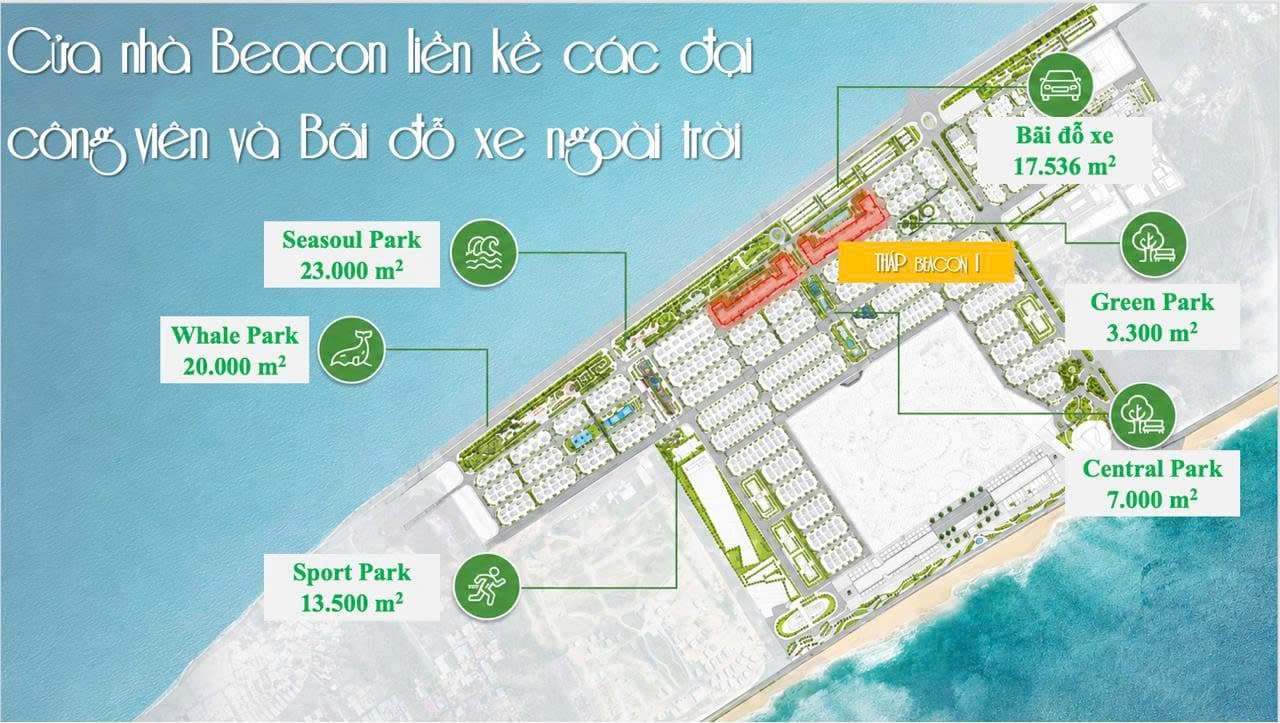 Sơ đồ mặt bằng tổng thể vị trí tháp Beacon giữa các công viên ven biển