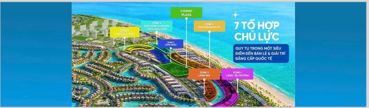 Phối cảnh flycam bảy tổ hợp chủ lực Cosmo Bay chú thích từng khu: Làng Hải Sản, Làng Nhậu, Làng Bia, Nhà hàng Fusion Cafe Chill Hub, Bar Pub Nightlife, Làng Lẩu Nướng và Cosmo Plaza